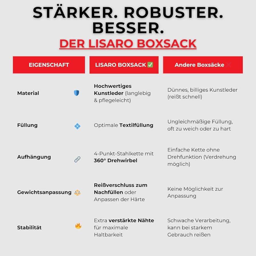 Lisaro Profi Boxsack/Sandsack 120cm braun | ca. 35-38kg | GEFÜLLT | inkl. Vierpunkt - Stahlkette | Material Vinyl (Kunstleder)